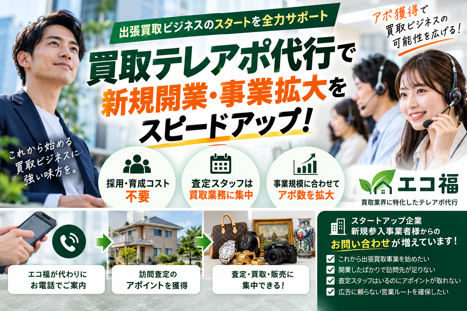 出張買取ビジネスを加速するテレアポ代行